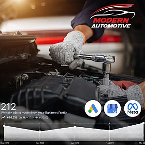 Modern Automotive<br> Case Study